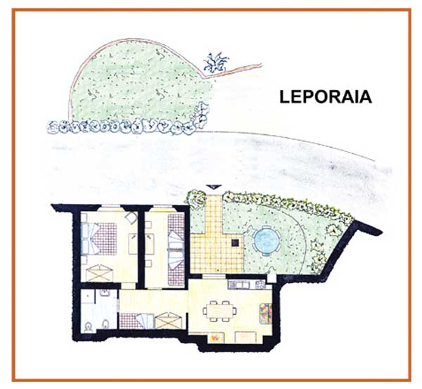 Casa Vacanze La Baghera - La Baghera - Appartamento Leporaia - Piantina